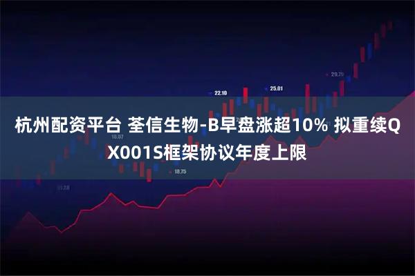 杭州配资平台 荃信生物-B早盘涨超10% 拟重续QX001S框架协议年度上限